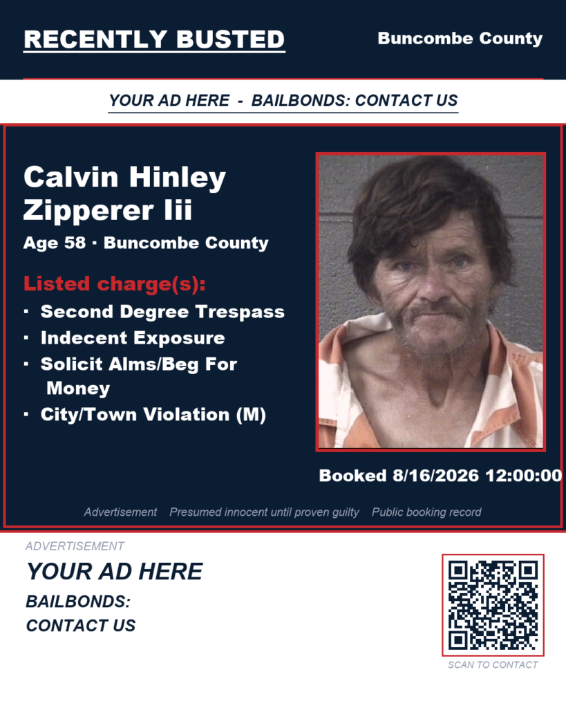 Arrest report — CALVIN HINLEY ZIPPERER III