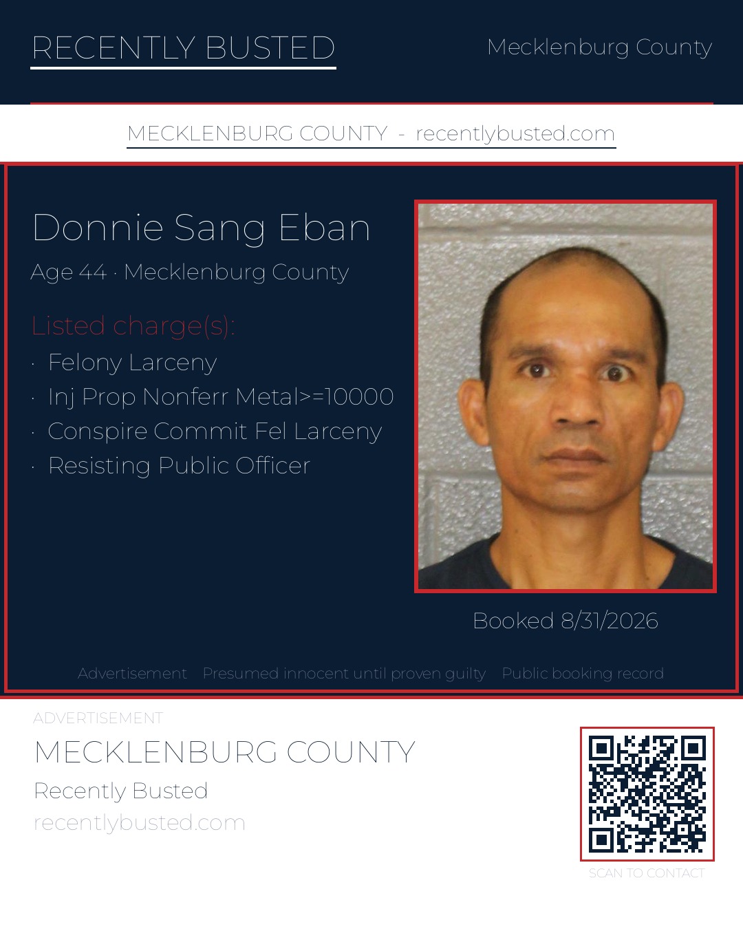 DONNIE SANG EBAN — arrest record card, Mecklenburg County, North Carolina