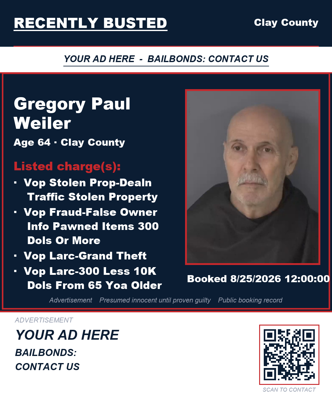 Arrest report - GREGORY PAUL WEILER