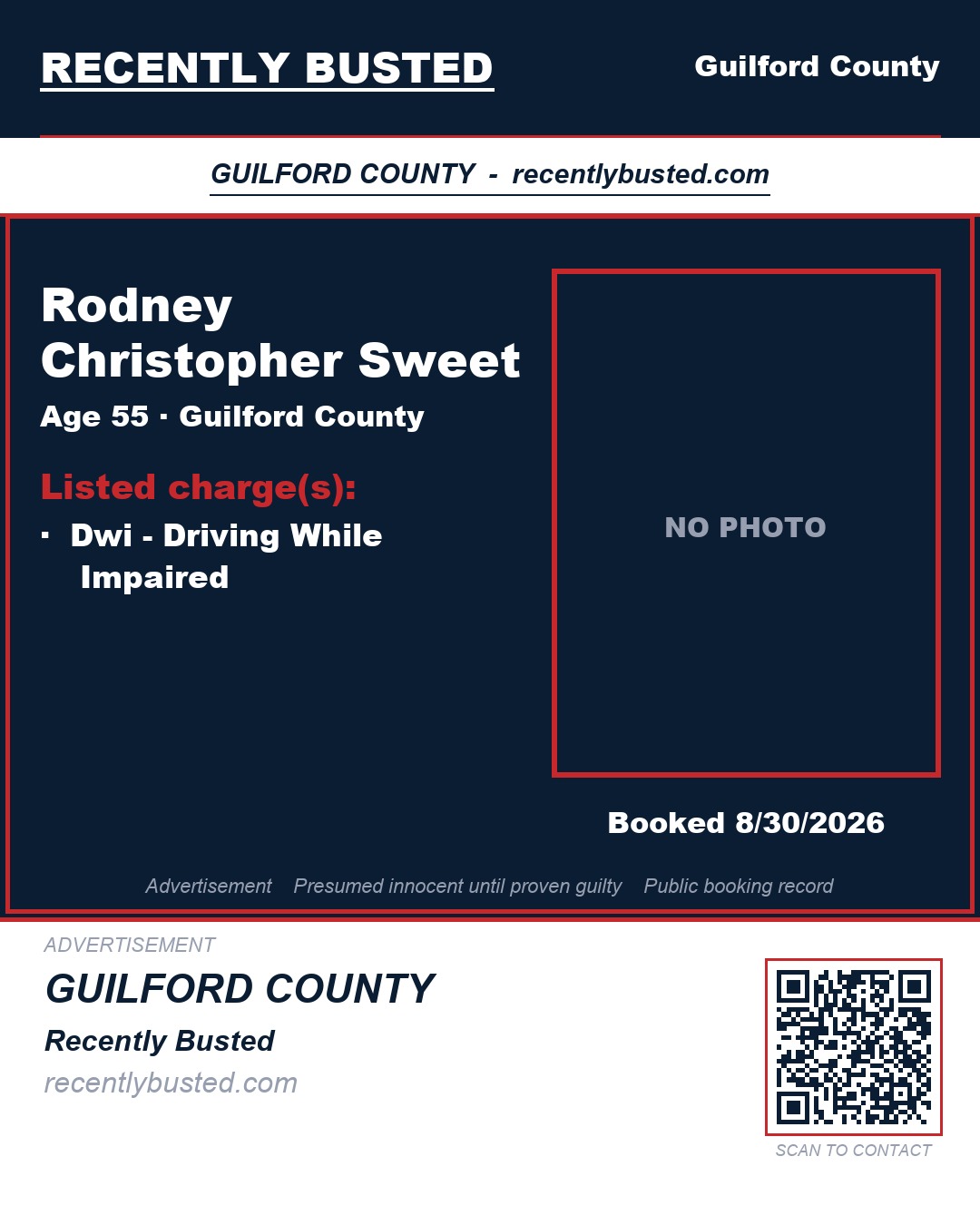 RODNEY CHRISTOPHER SWEET — arrest record card, Guilford County, North Carolina