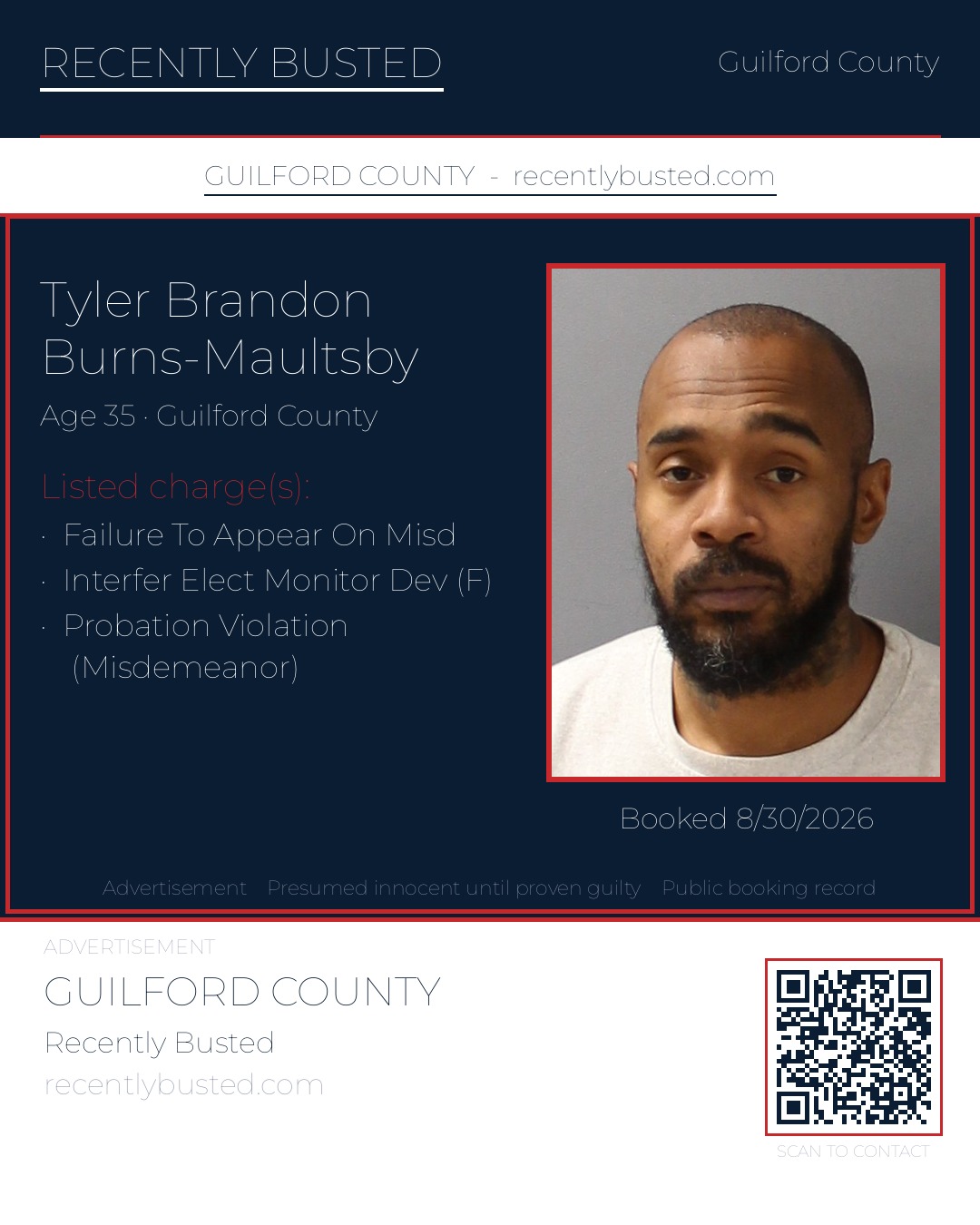 TYLER BRANDON BURNS-MAULTSBY — arrest record card, Guilford County, North Carolina