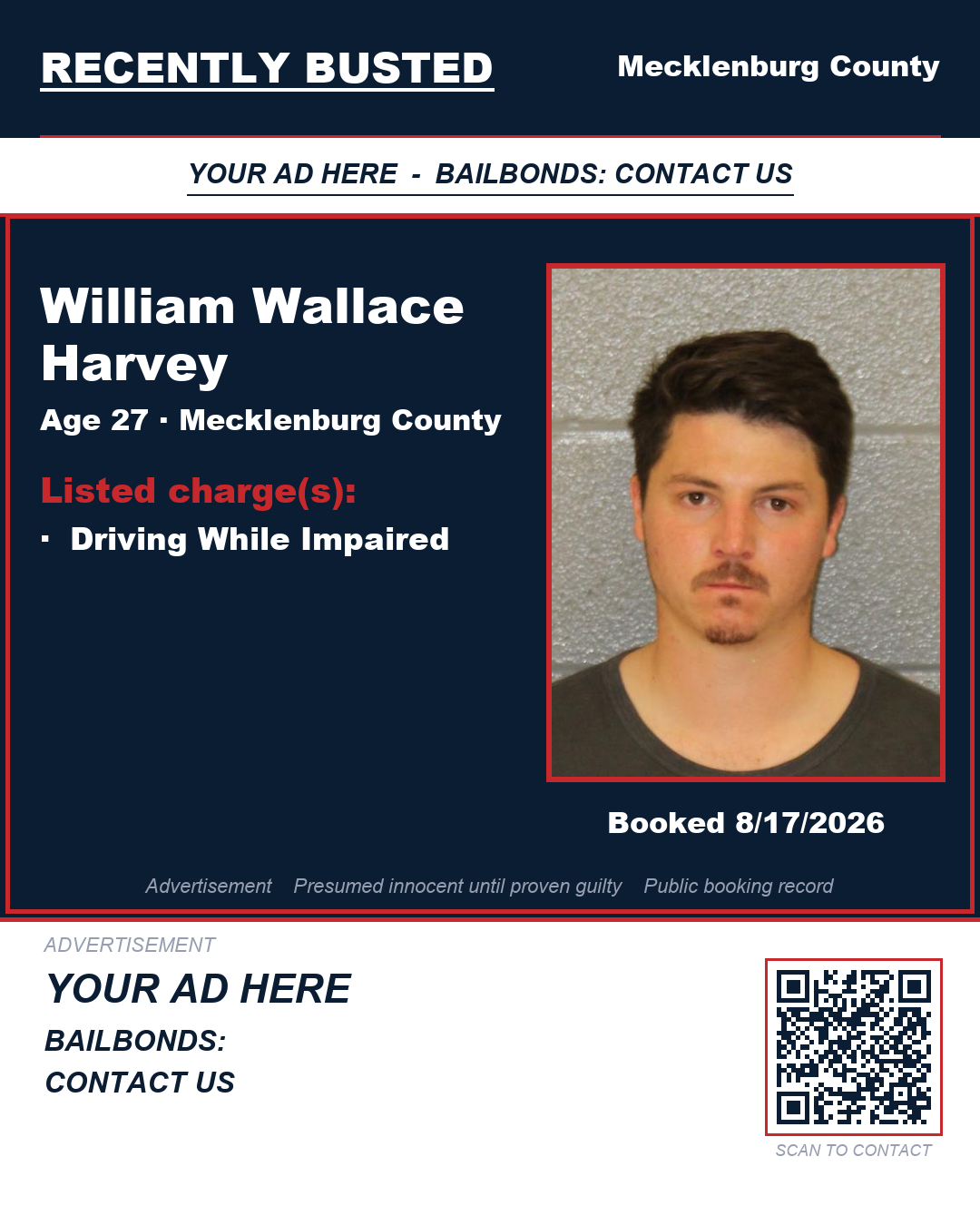 Arrest report - WILLIAM WALLACE HARVEY