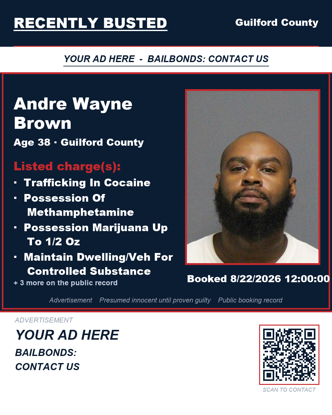 Arrest report - ANDRE WAYNE BROWN