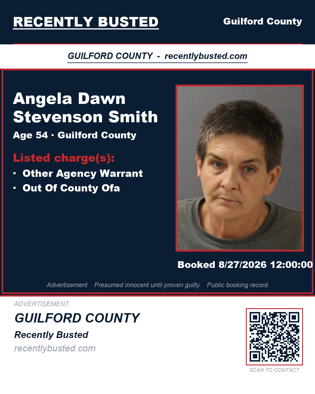 ANGELA DAWN STEVENSON SMITH — arrest record card, Guilford County, North Carolina