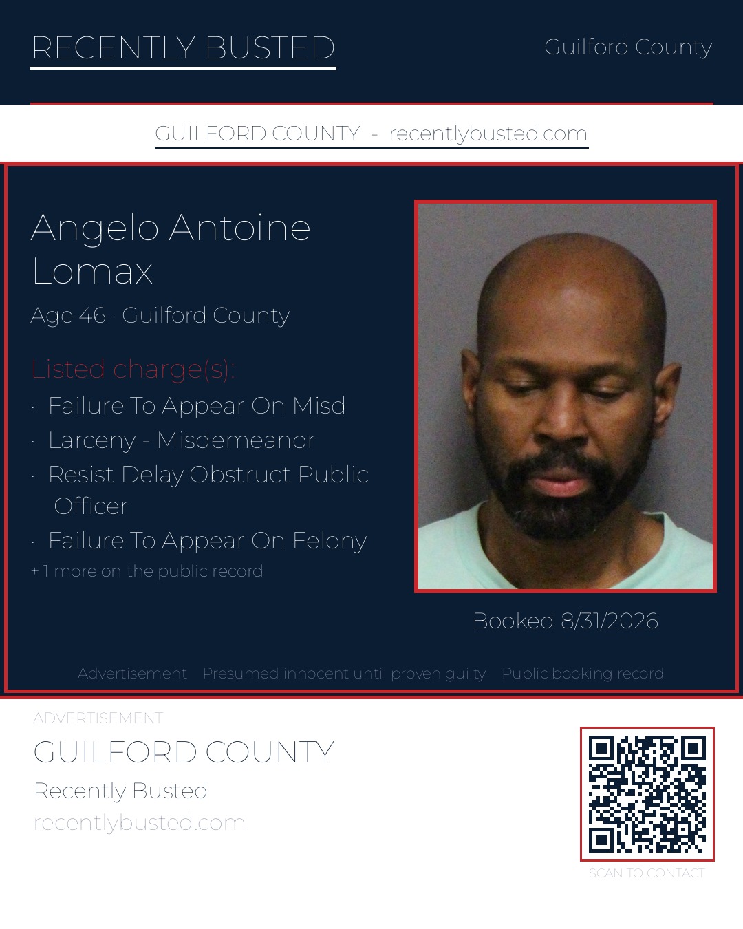 ANGELO ANTOINE LOMAX — arrest record card, Guilford County, North Carolina