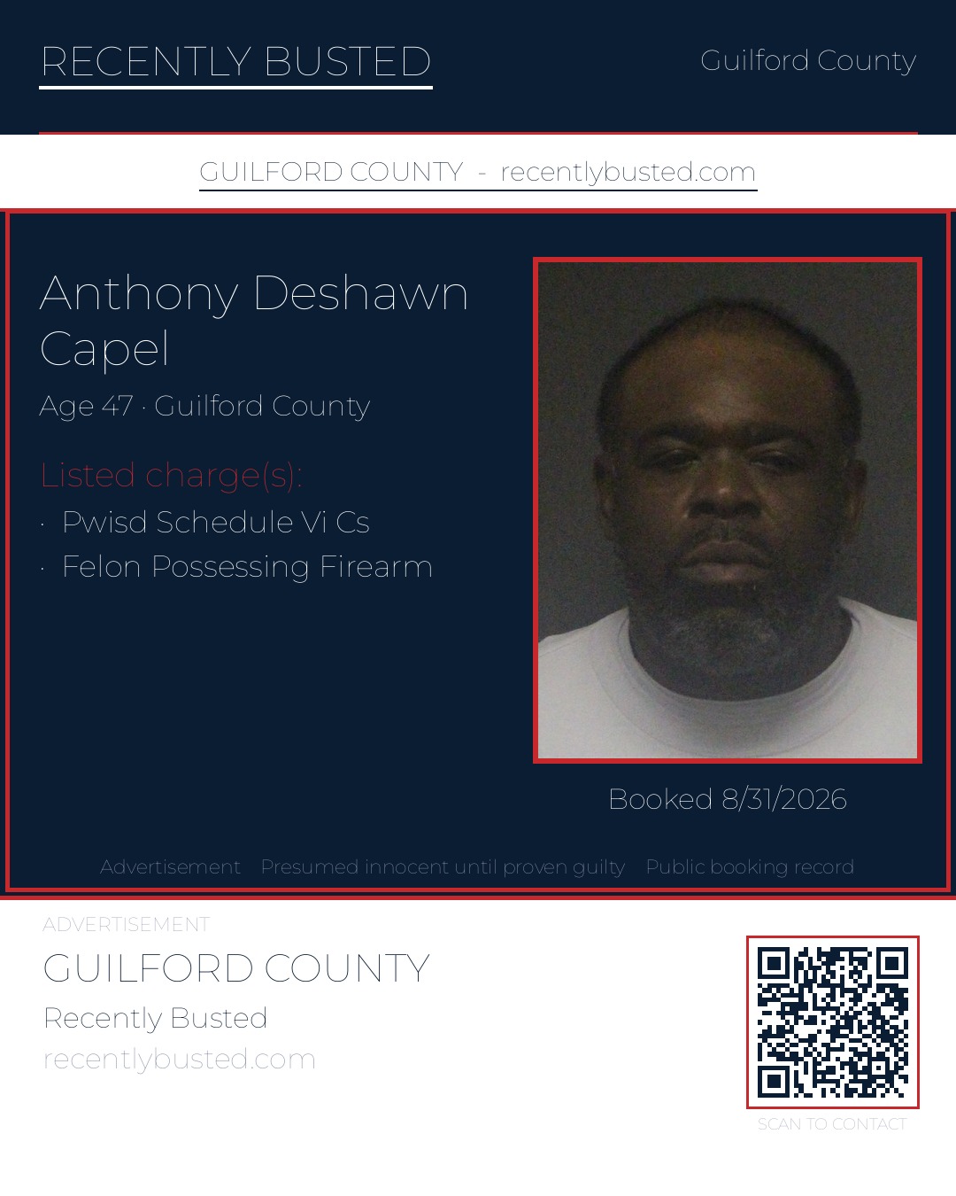 ANTHONY DESHAWN CAPEL — arrest record card, Guilford County, North Carolina