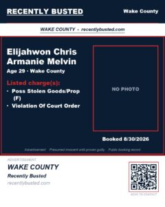 ELIJAHWON CHRIS ARMANIE MELVIN
