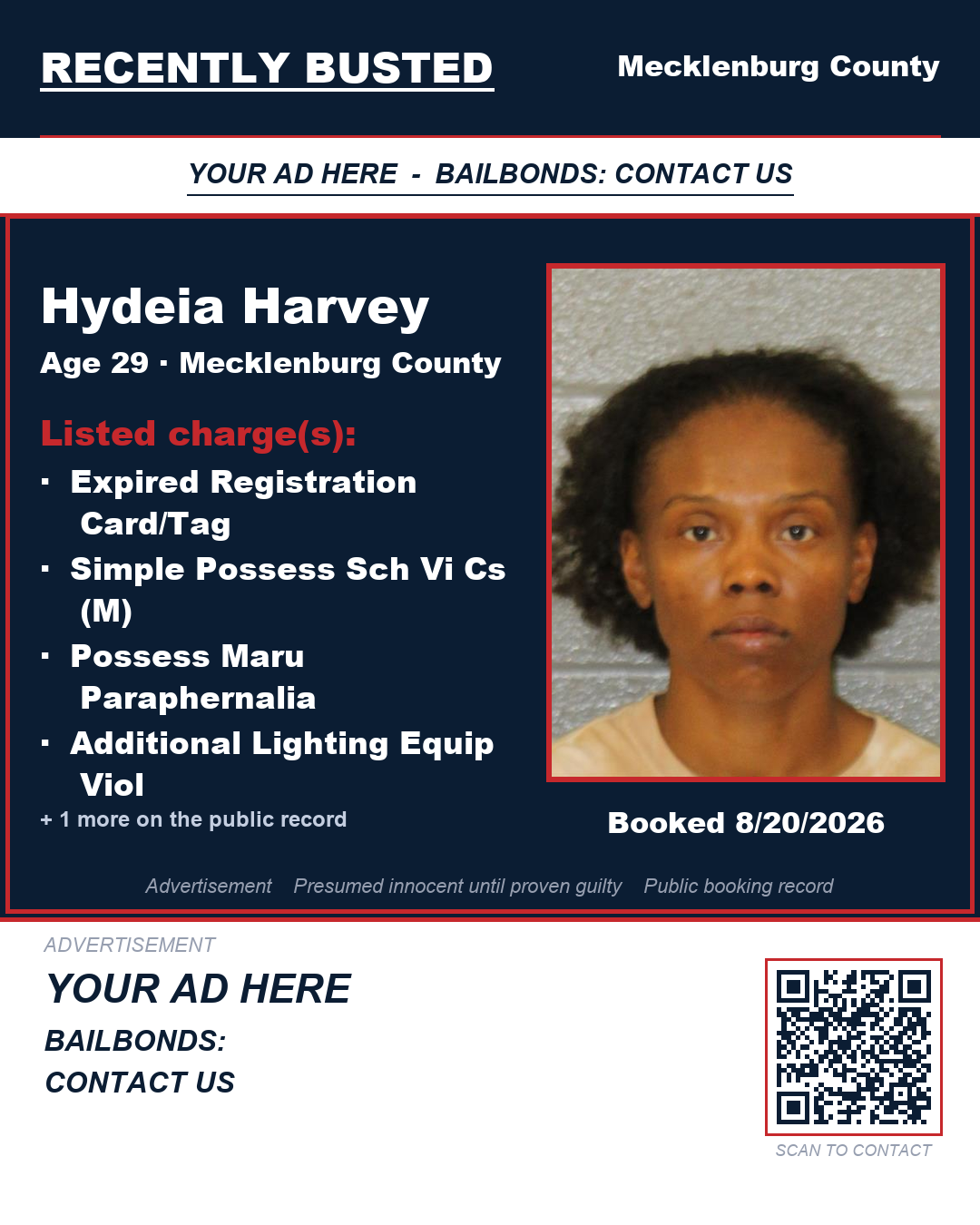 Arrest report - HYDEIA HARVEY