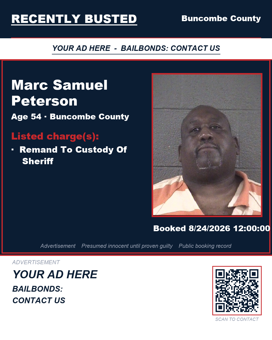 Arrest report - MARC SAMUEL PETERSON