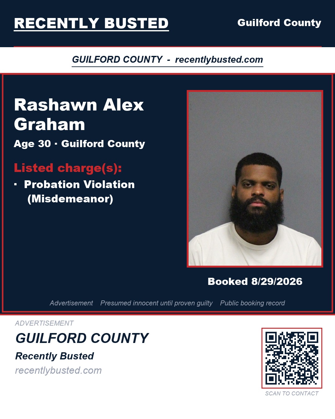 RASHAWN ALEX GRAHAM — arrest record card, Guilford County, North Carolina