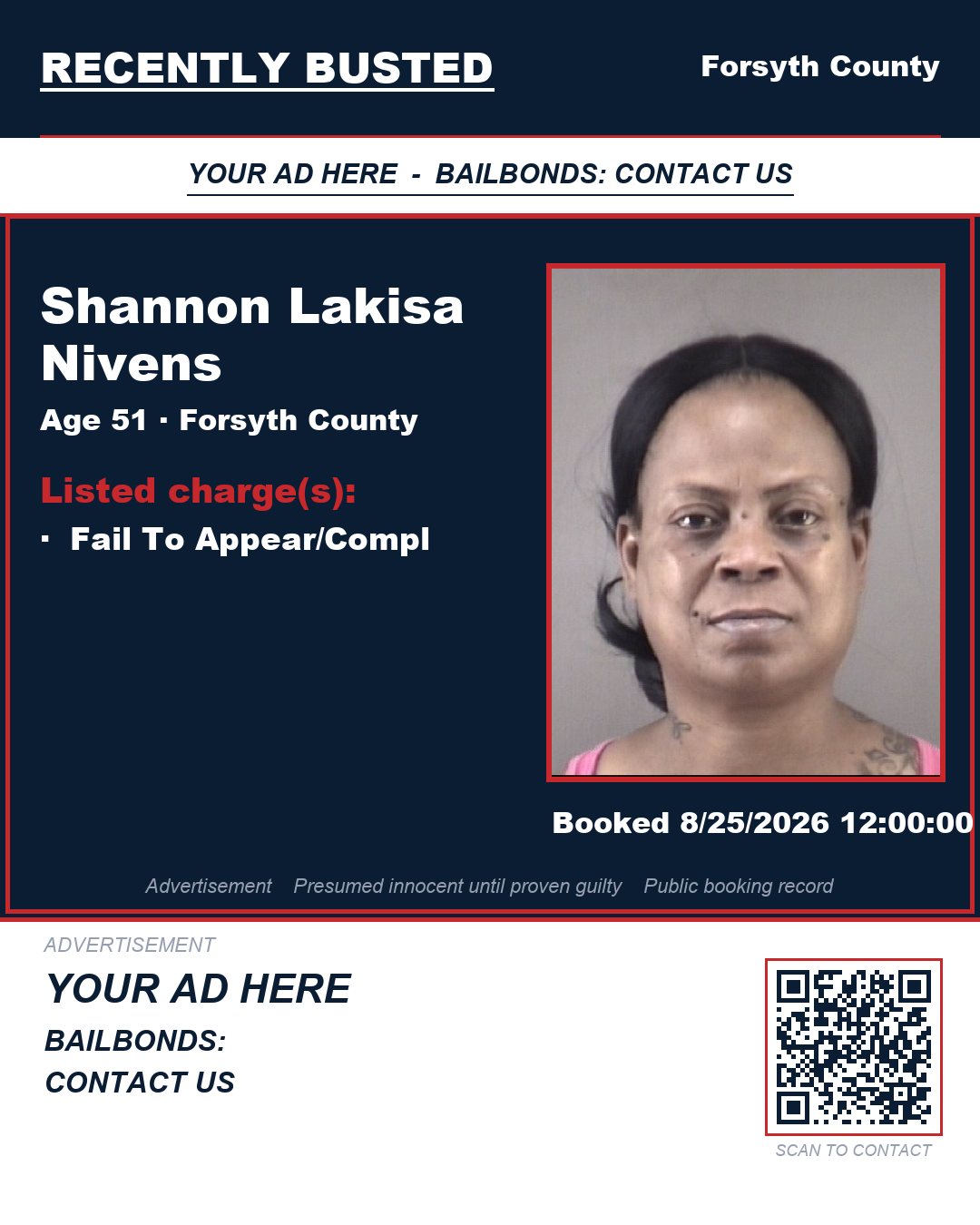 Arrest report - SHANNON LAKISA NIVENS