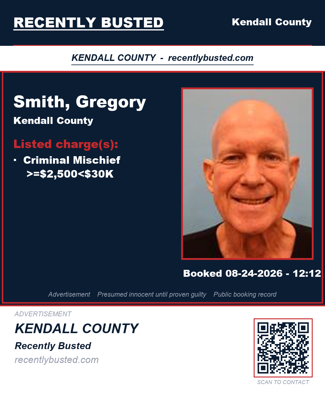 Smith, Gregory — arrest record card, Kendall County, Texas