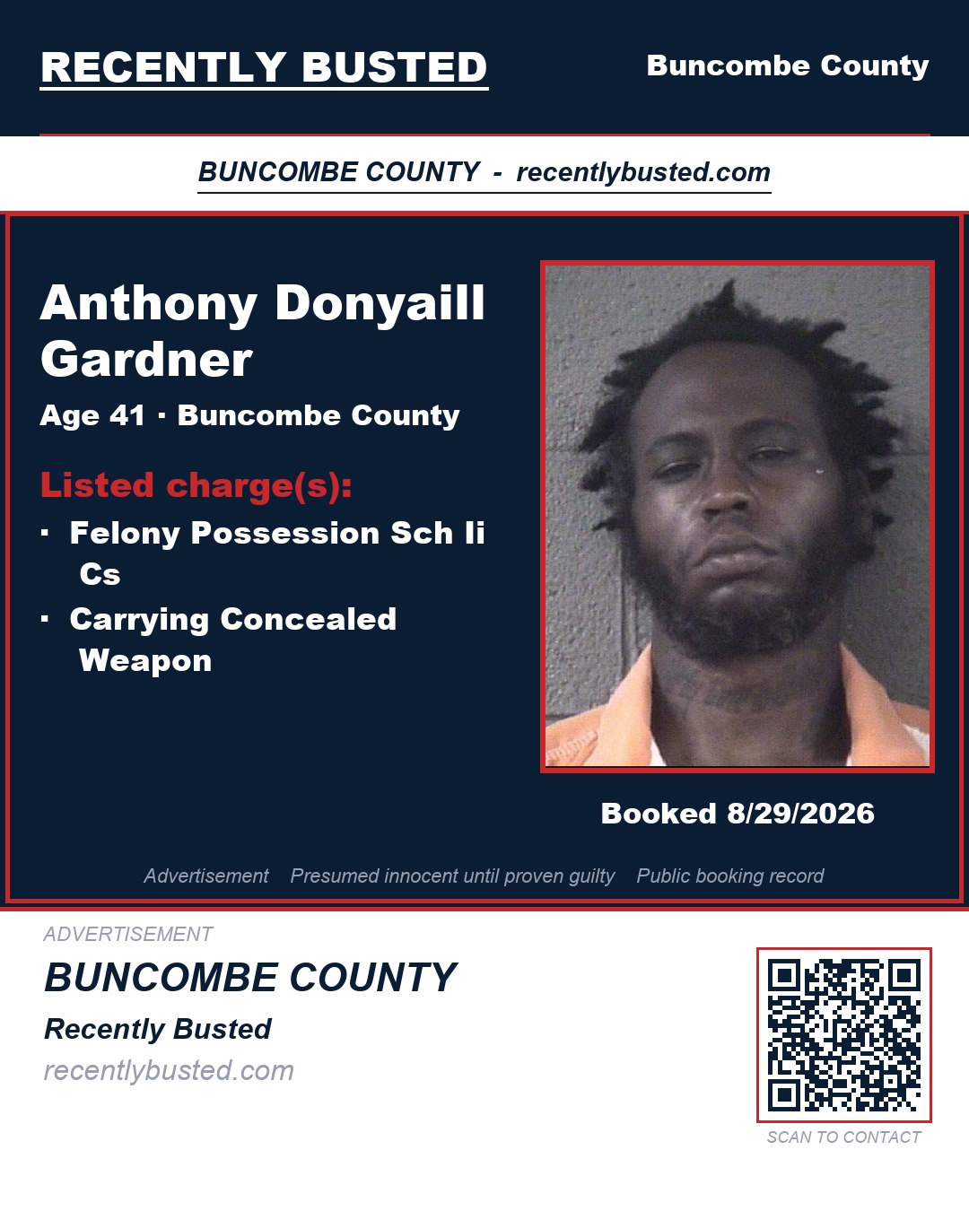 ANTHONY DONYAILL GARDNER — arrest record card, Buncombe County, North Carolina