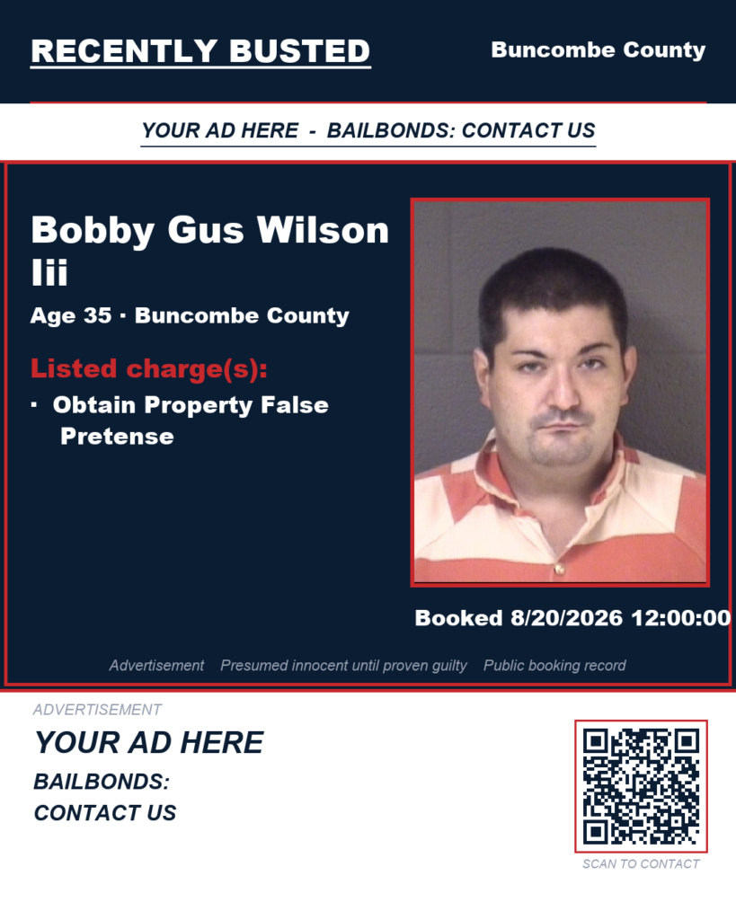 Arrest report — BOBBY GUS WILSON III