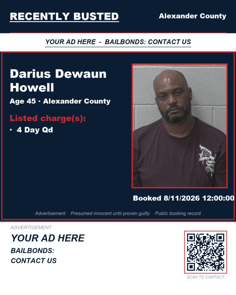 Arrest report — DARIUS DEWAUN HOWELL