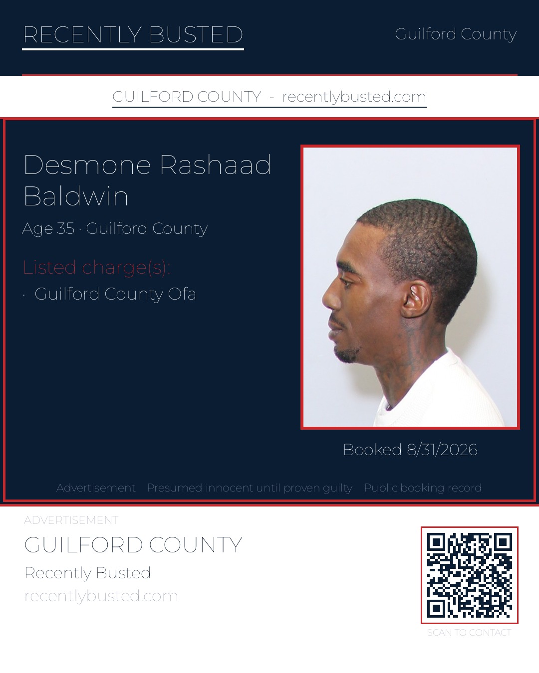 DESMONE RASHAAD BALDWIN — arrest record card, Guilford County, North Carolina