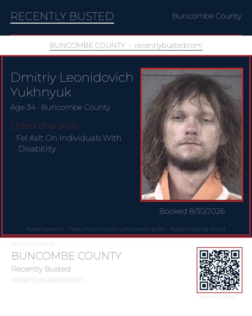 DMITRIY LEONIDOVICH YUKHNYUK — arrest record card, Buncombe County, North Carolina
