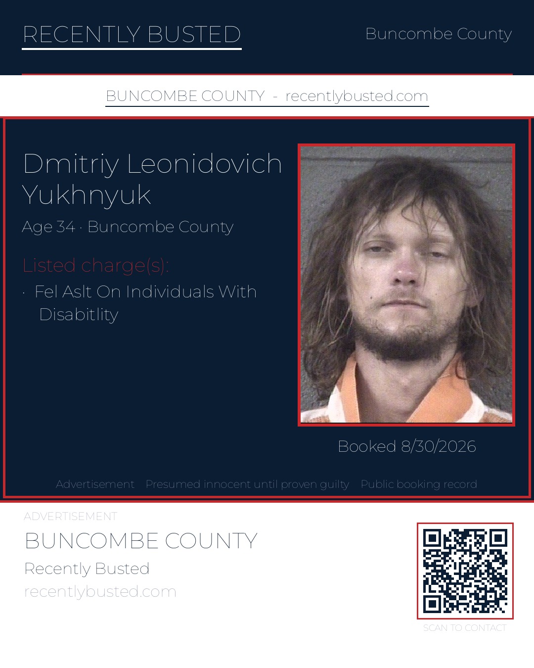 DMITRIY LEONIDOVICH YUKHNYUK — arrest record card, Buncombe County, North Carolina