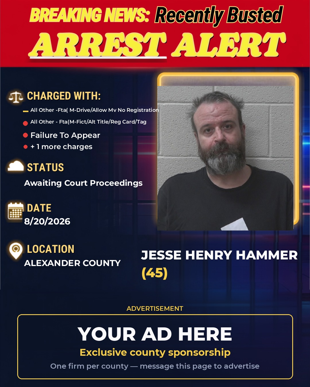 Arrest report - JESSE HENRY HAMMER