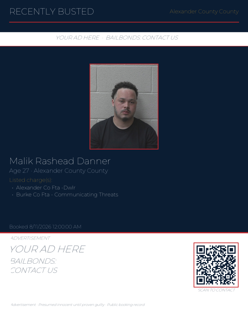 Arrest report — MALIK RASHEAD DANNER