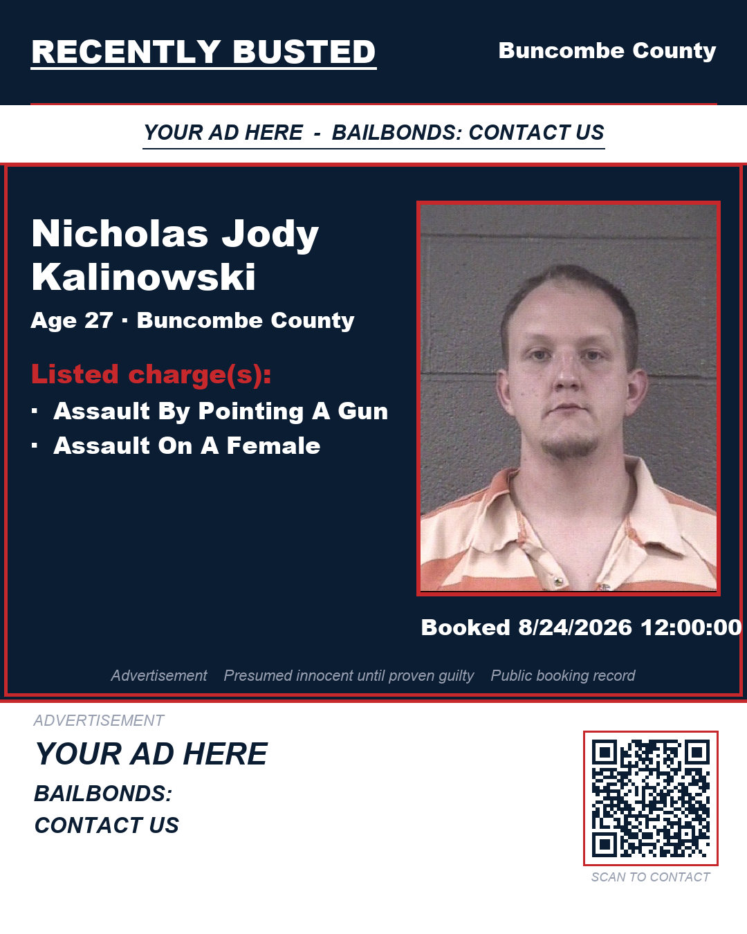 Arrest report - NICHOLAS JODY KALINOWSKI