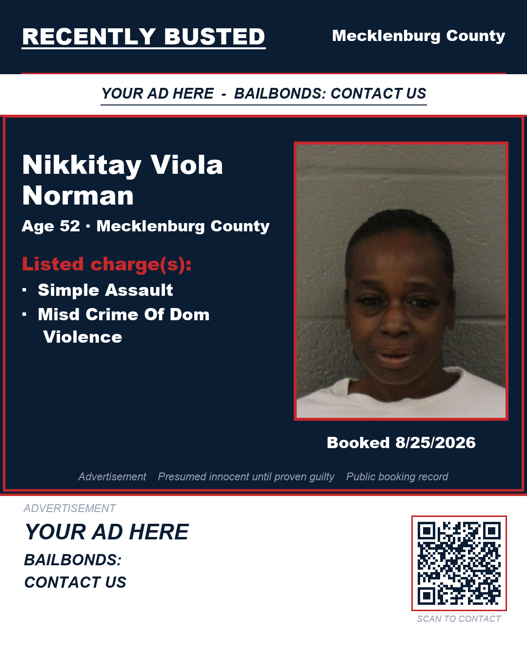 Arrest report - NIKKITAY VIOLA NORMAN