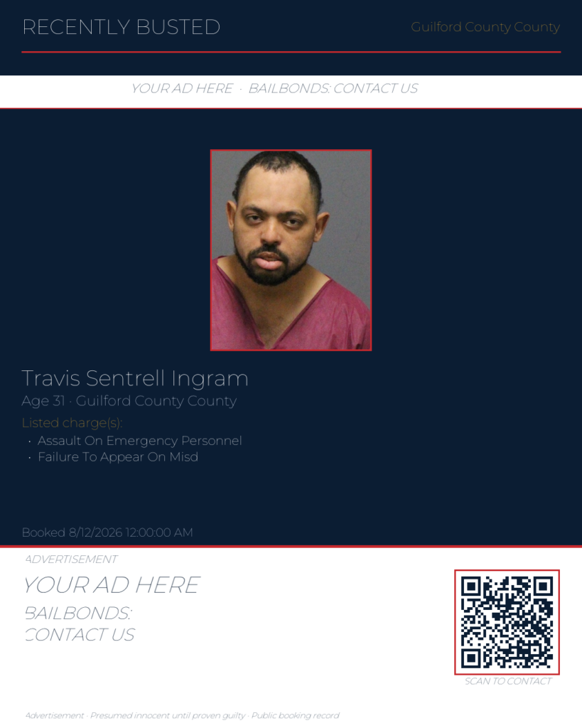 Arrest report — TRAVIS SENTRELL INGRAM