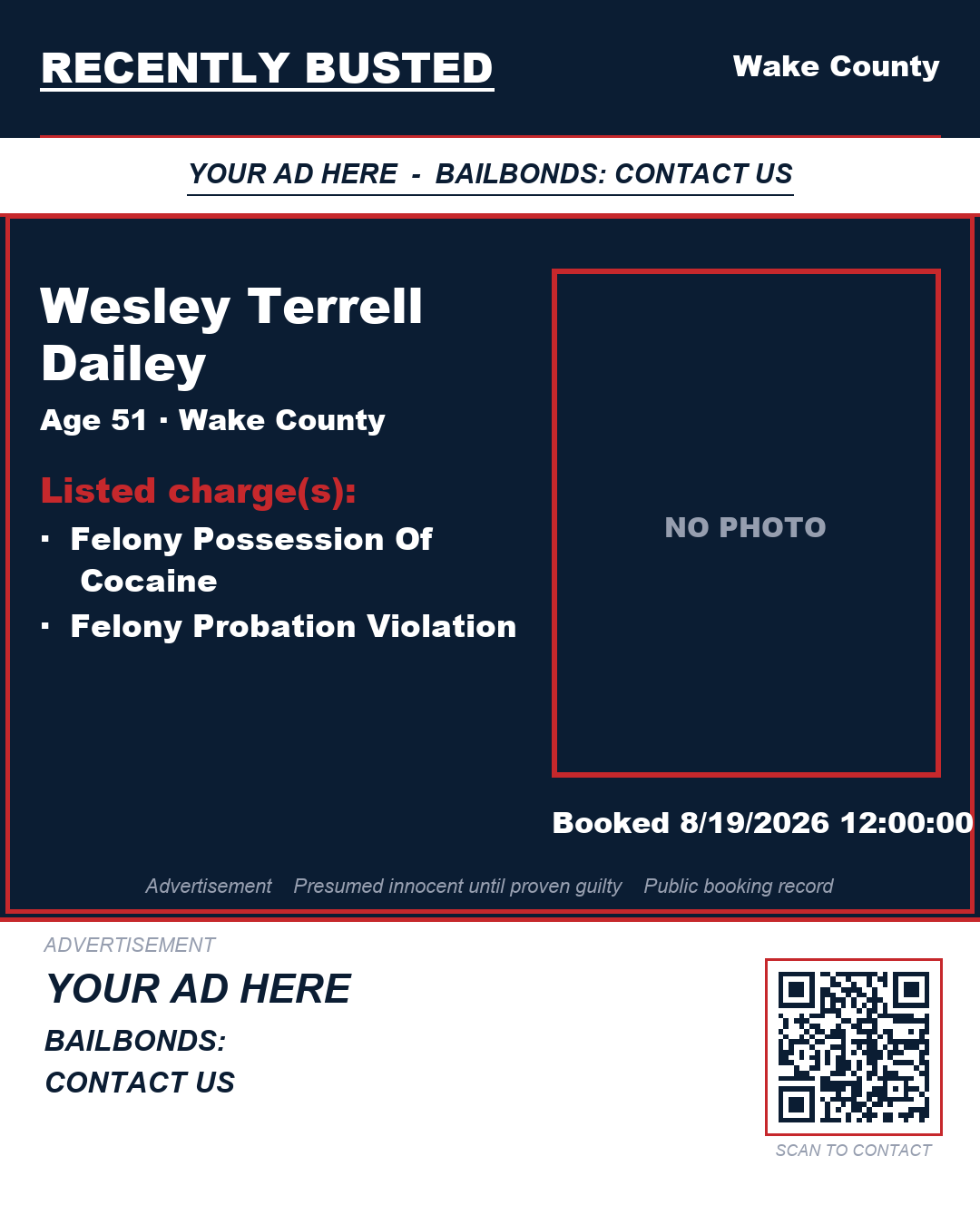 Arrest report - WESLEY TERRELL DAILEY