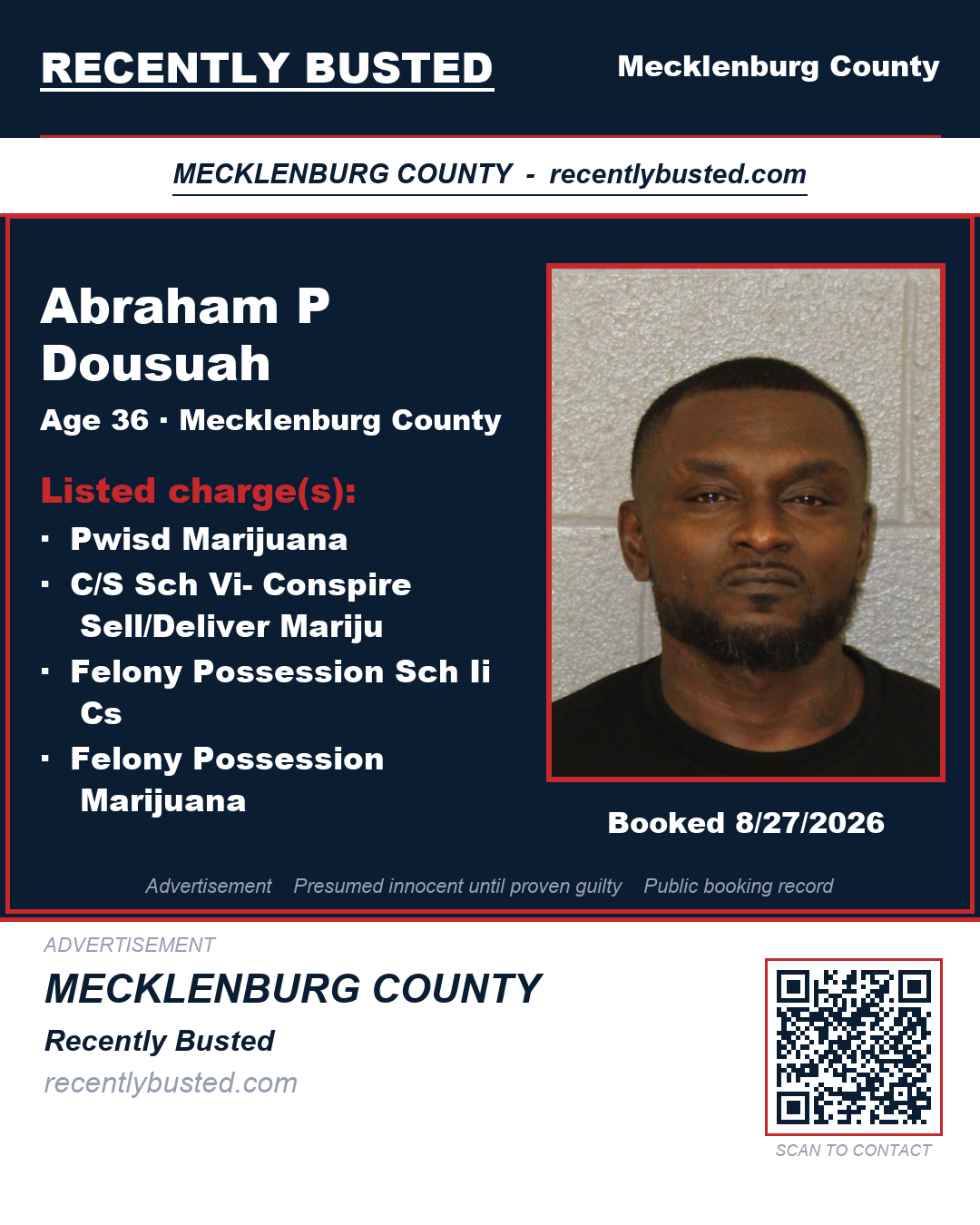 ABRAHAM P DOUSUAH — arrest record card, Mecklenburg County, North Carolina