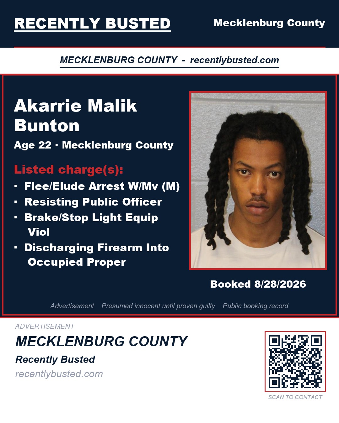 AKARRIE MALIK BUNTON — arrest record card, Mecklenburg County, North Carolina