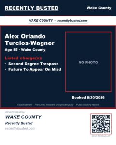 ALEX ORLANDO TURCIOS-WAGNER