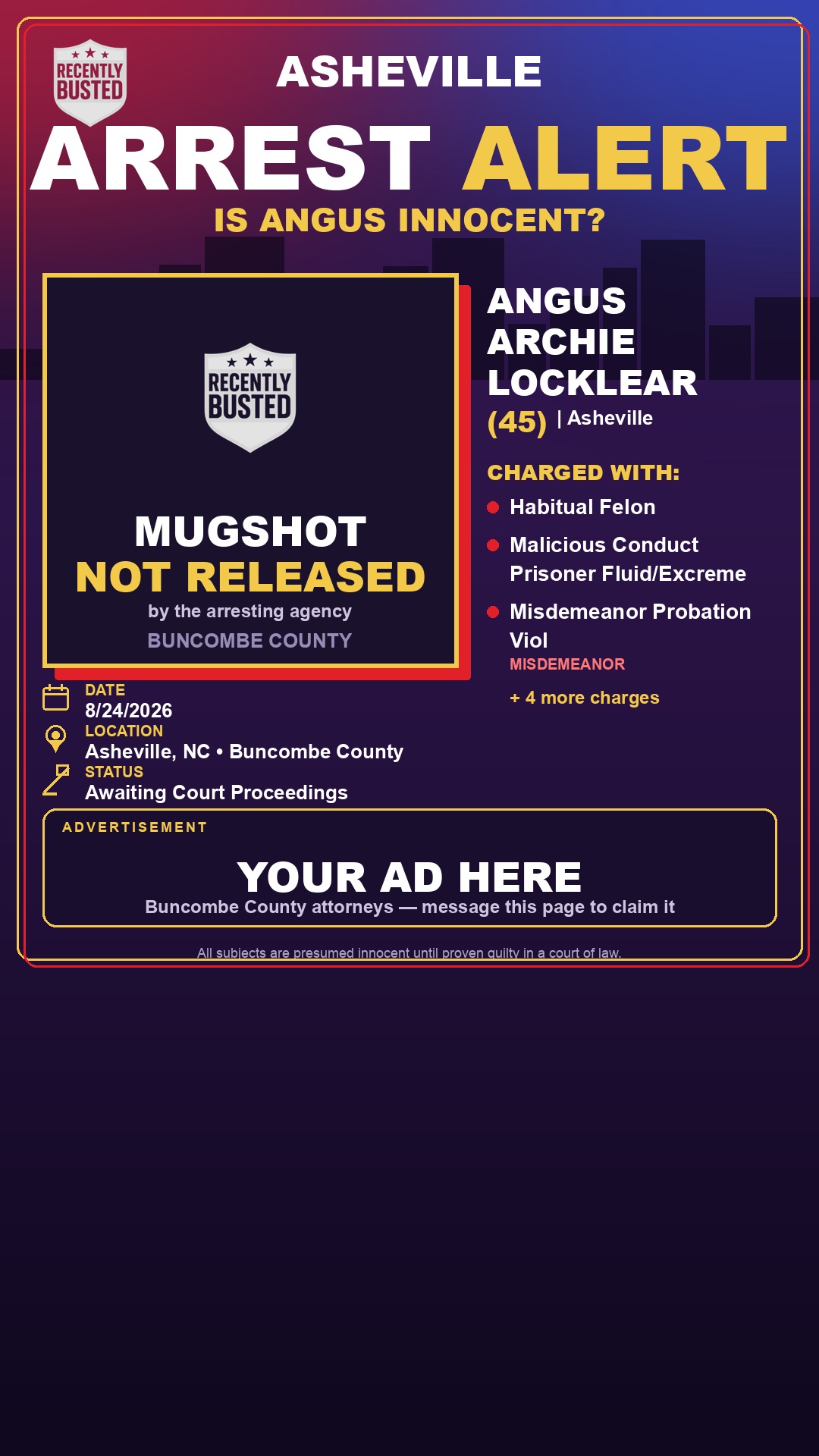 Arrest report - ANGUS ARCHIE LOCKLEAR