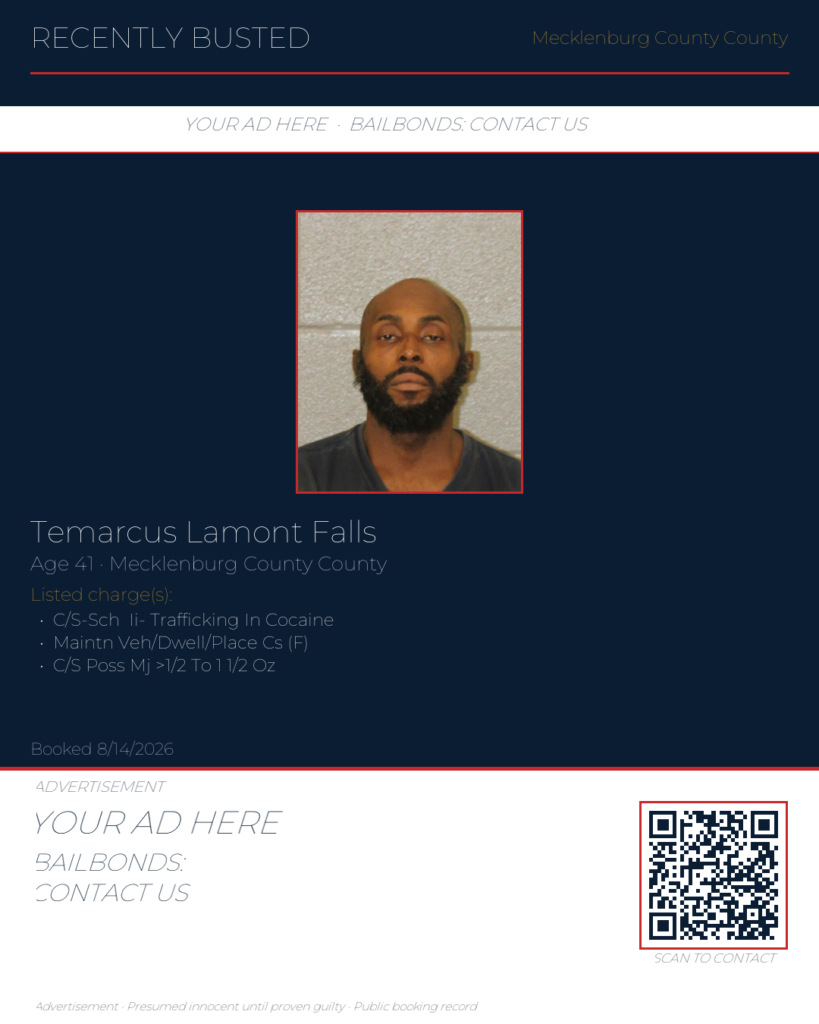 Arrest report — TEMARCUS LAMONT FALLS