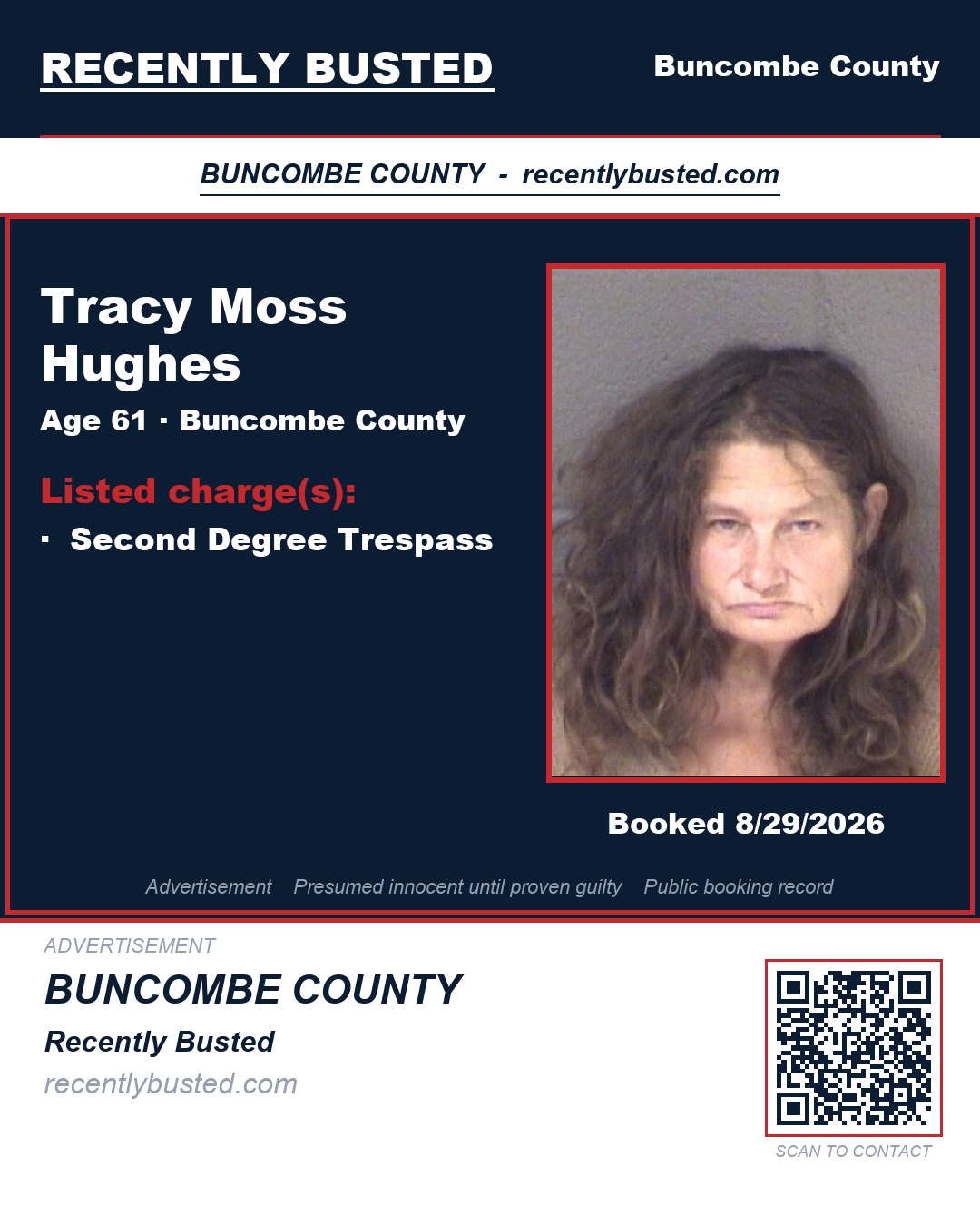 TRACY MOSS HUGHES — arrest record card, Buncombe County, North Carolina