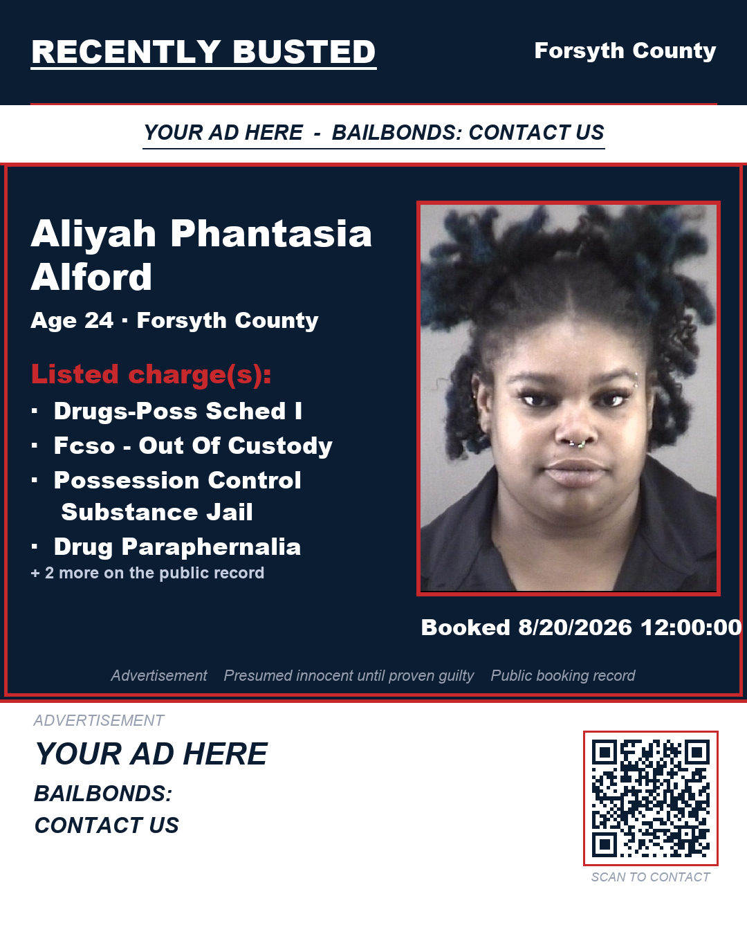 Arrest report - ALIYAH PHANTASIA ALFORD