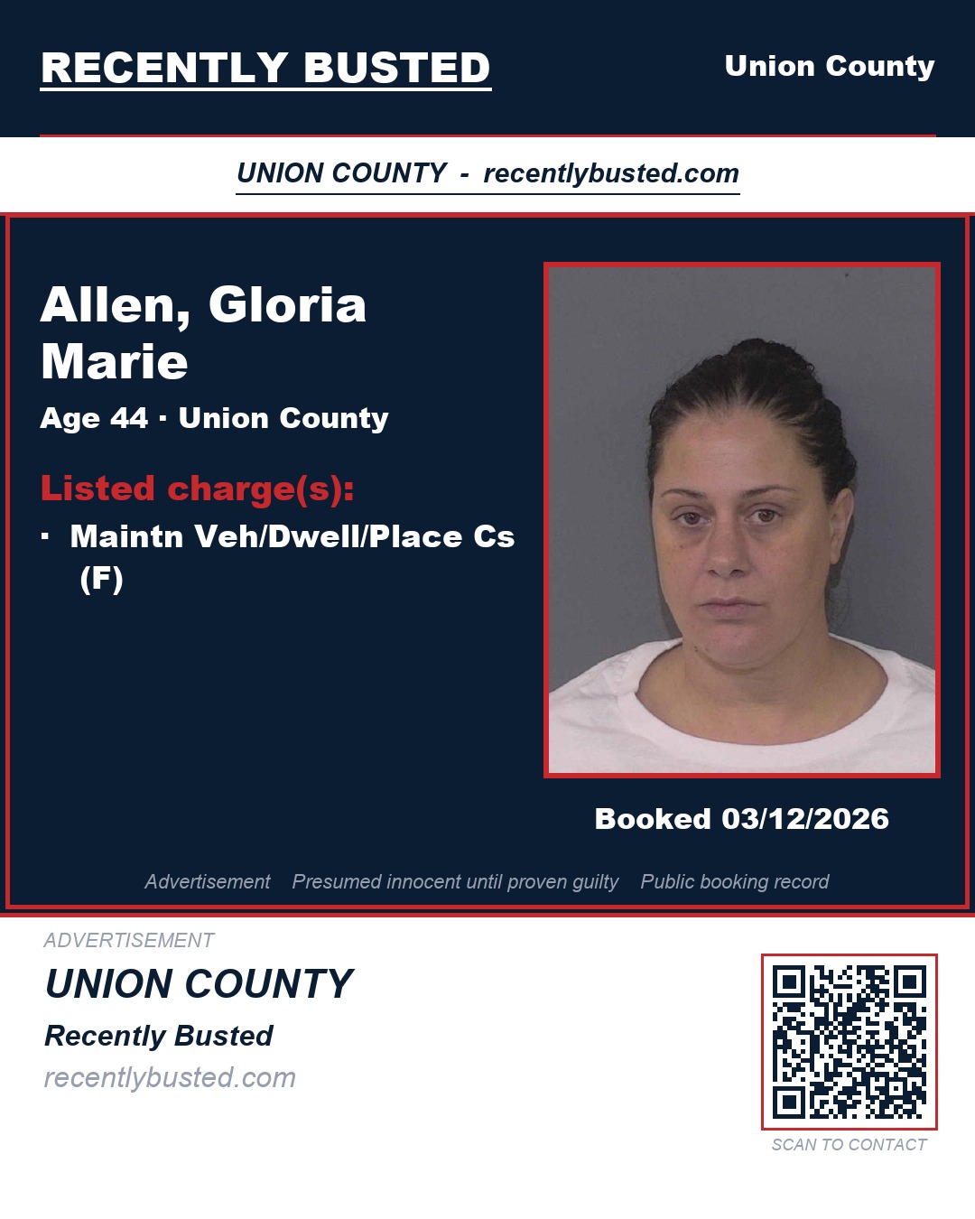ALLEN, GLORIA MARIE — arrest record card, Union County, North Carolina