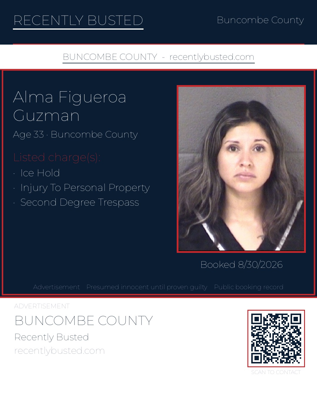 ALMA FIGUEROA GUZMAN — arrest record card, Buncombe County, North Carolina