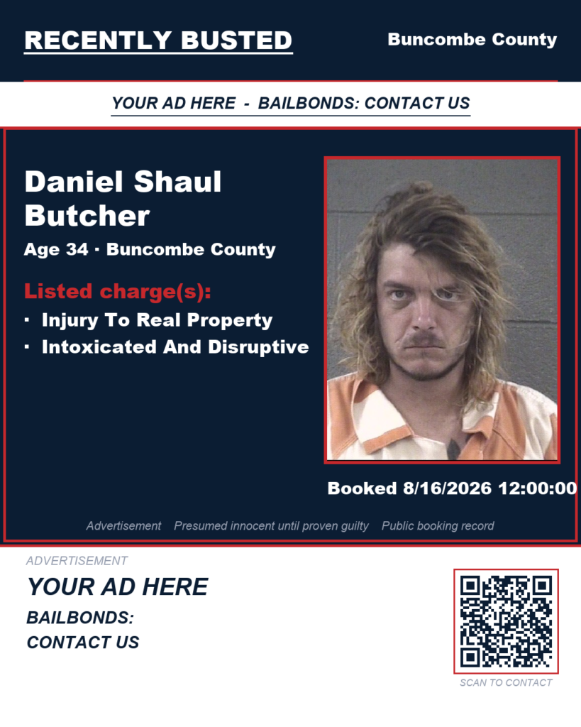 Arrest report โ DANIEL SHAUL BUTCHER