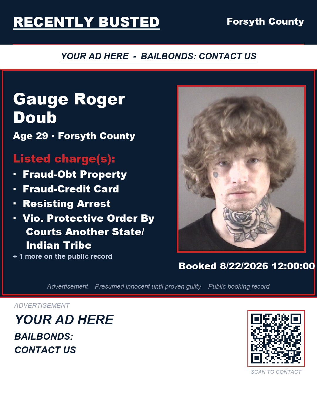 Arrest report - GAUGE ROGER DOUB
