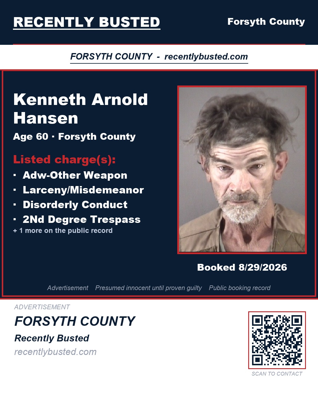 KENNETH ARNOLD HANSEN — arrest record card, Forsyth County, North Carolina