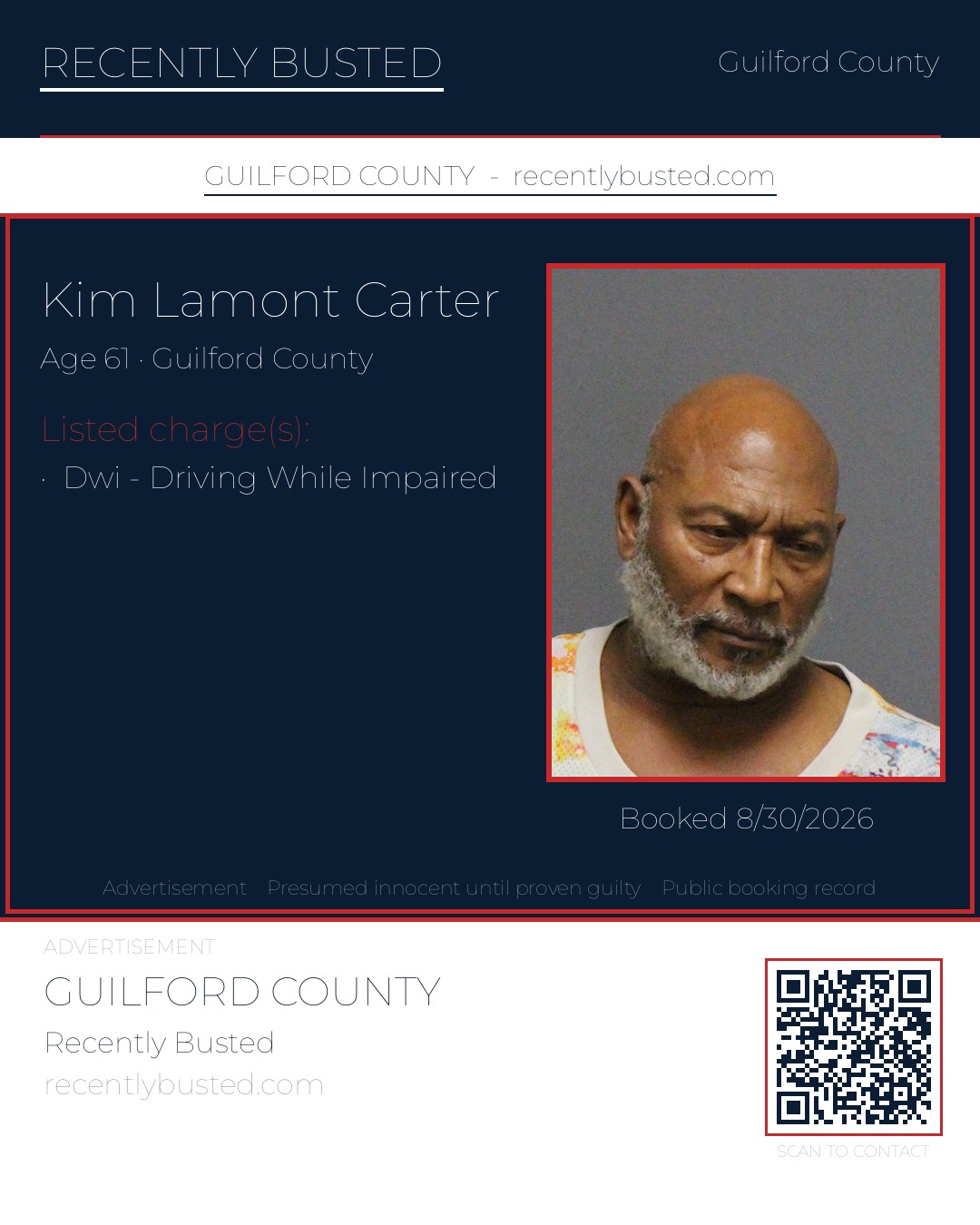 KIM LAMONT CARTER — arrest record card, Guilford County, North Carolina