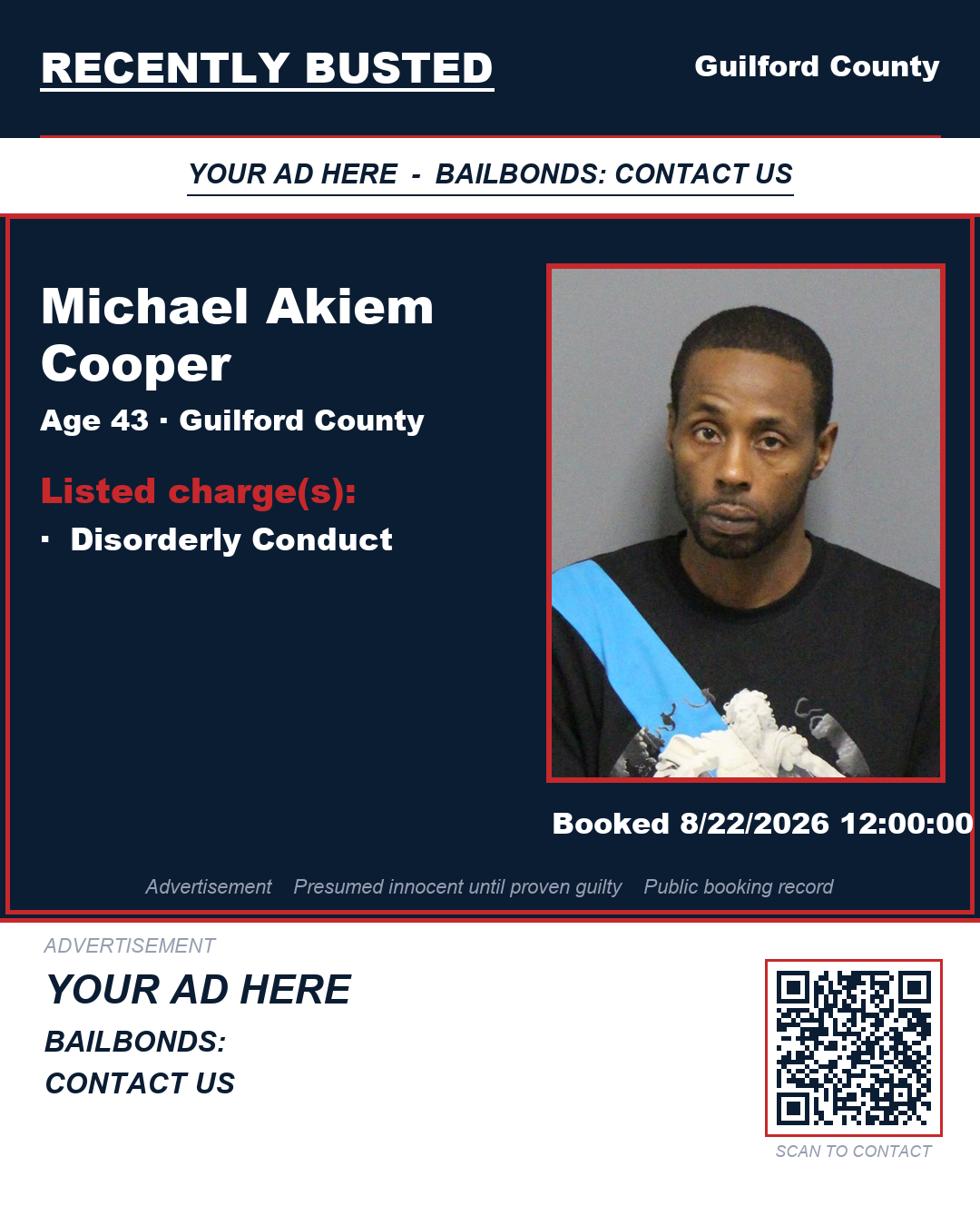 Arrest report - MICHAEL AKIEM COOPER