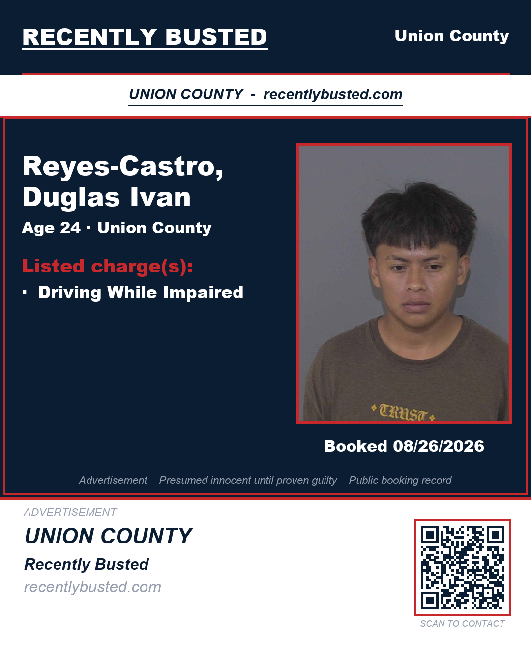 REYES-CASTRO, DUGLAS IVAN — arrest record card, Union County, North Carolina