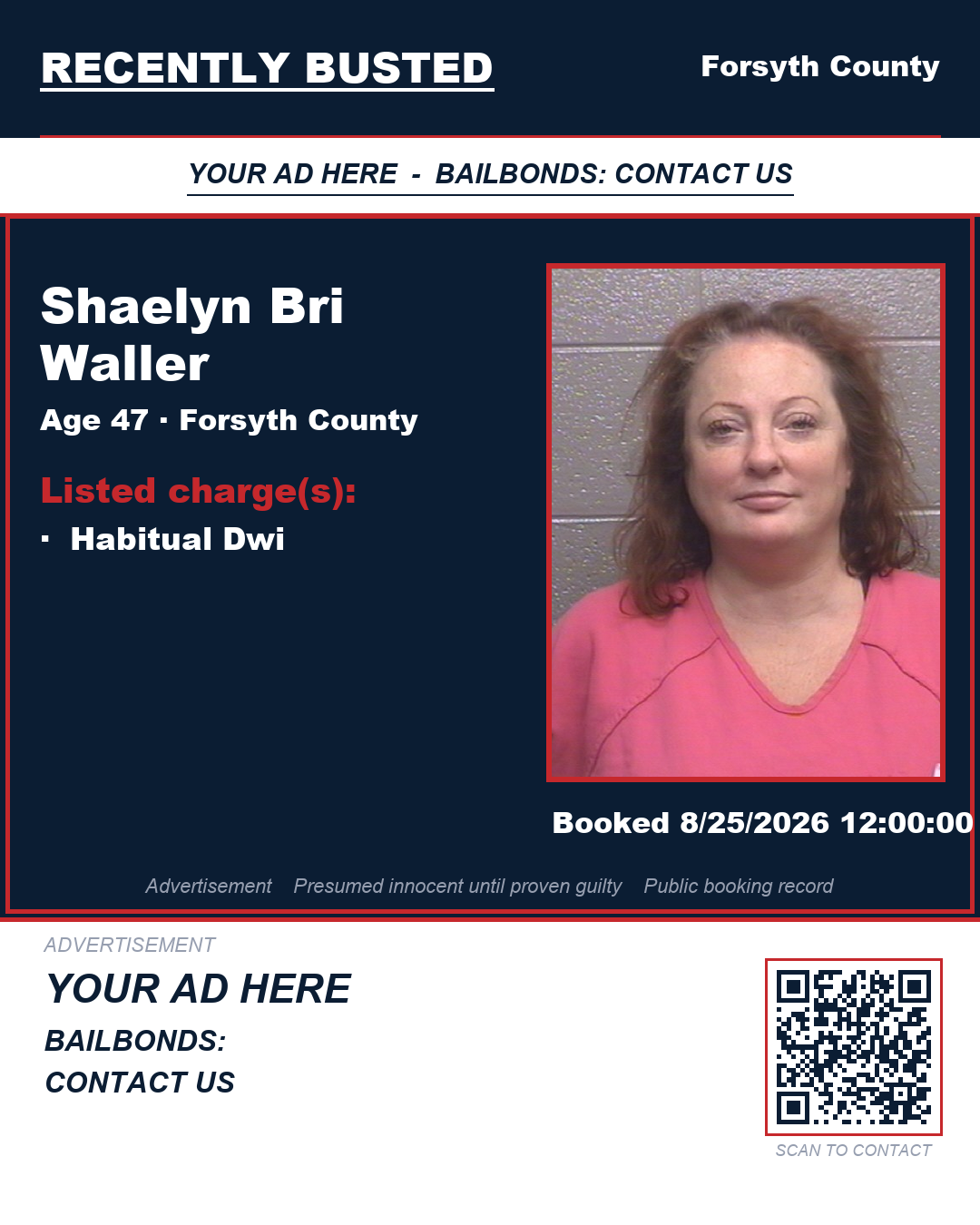 Arrest report - SHAELYN BRI WALLER