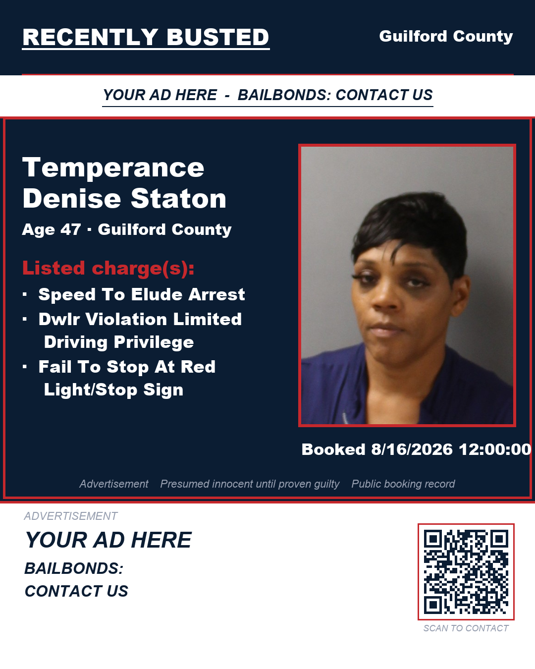 Arrest report - TEMPERANCE DENISE STATON