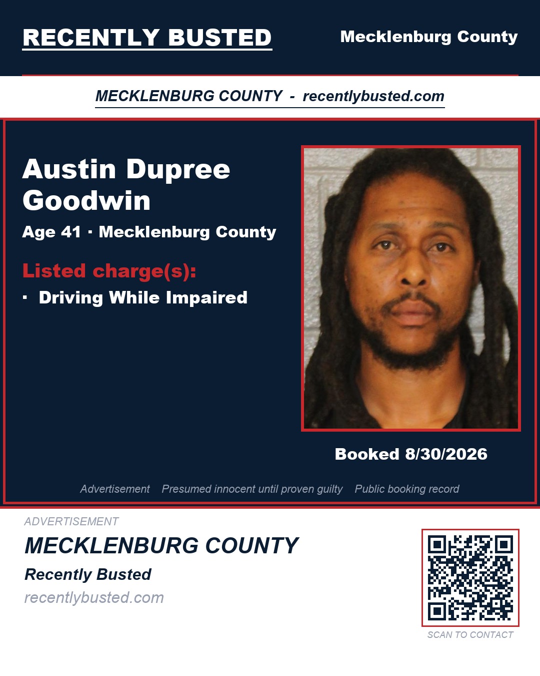 AUSTIN DUPREE GOODWIN — arrest record card, Mecklenburg County, North Carolina