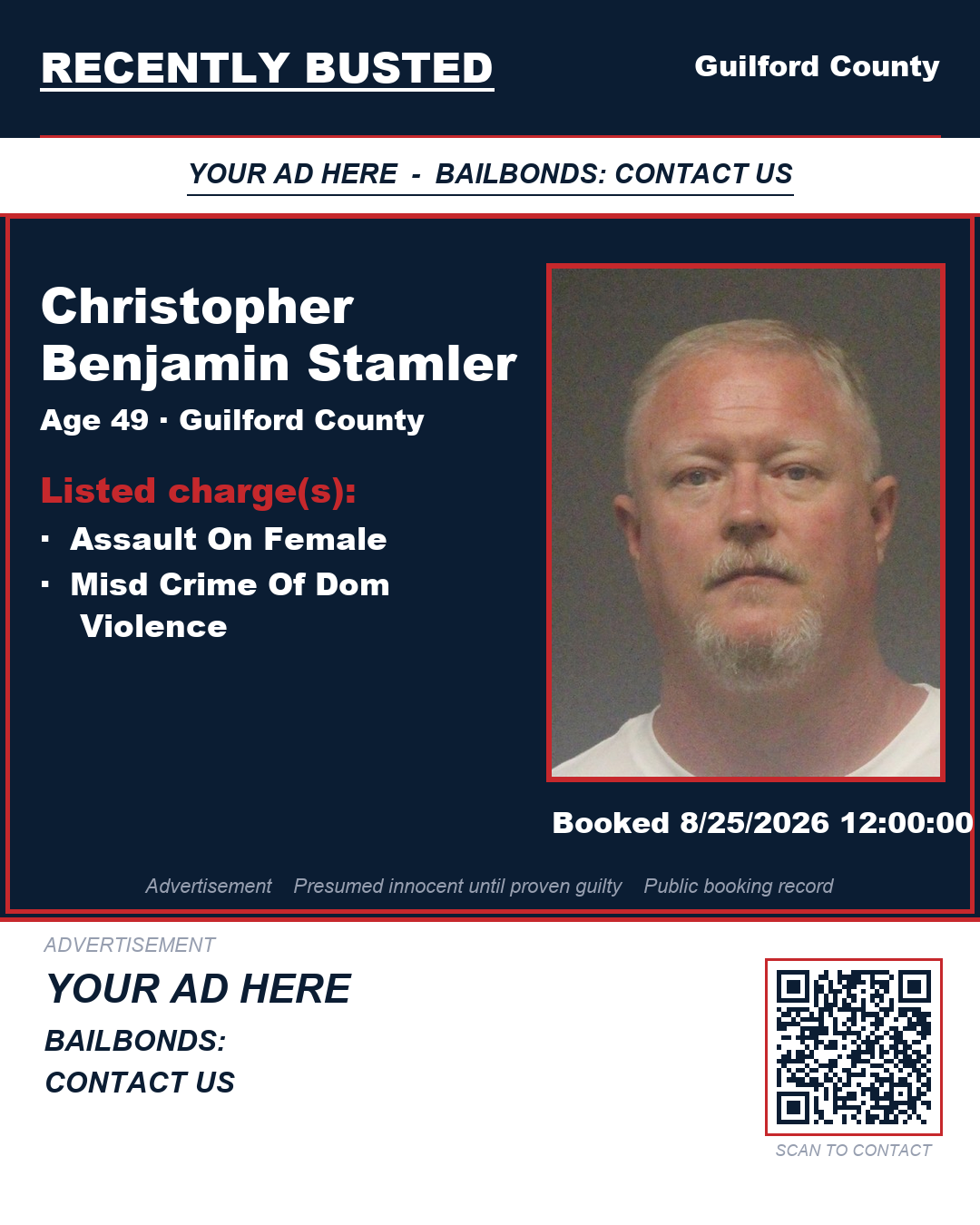 Arrest report - CHRISTOPHER BENJAMIN STAMLER