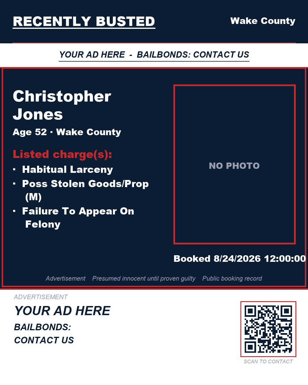 Arrest report - CHRISTOPHER JONES