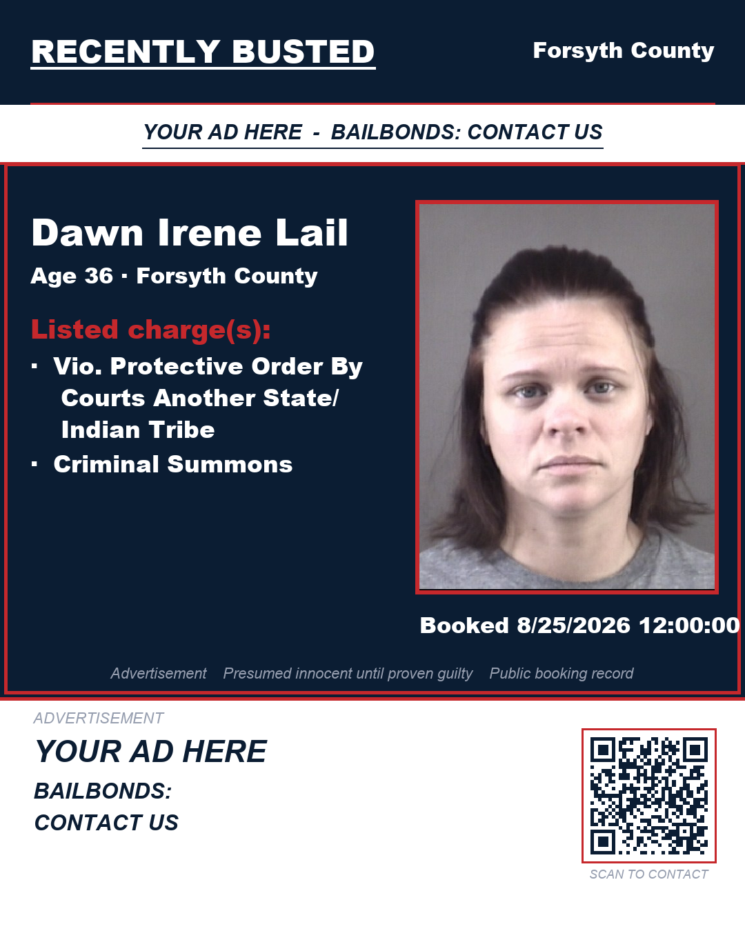 Arrest report - DAWN IRENE LAIL