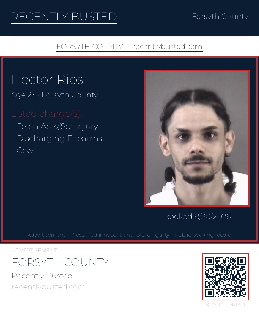HECTOR RIOS — arrest record card, Forsyth County, North Carolina